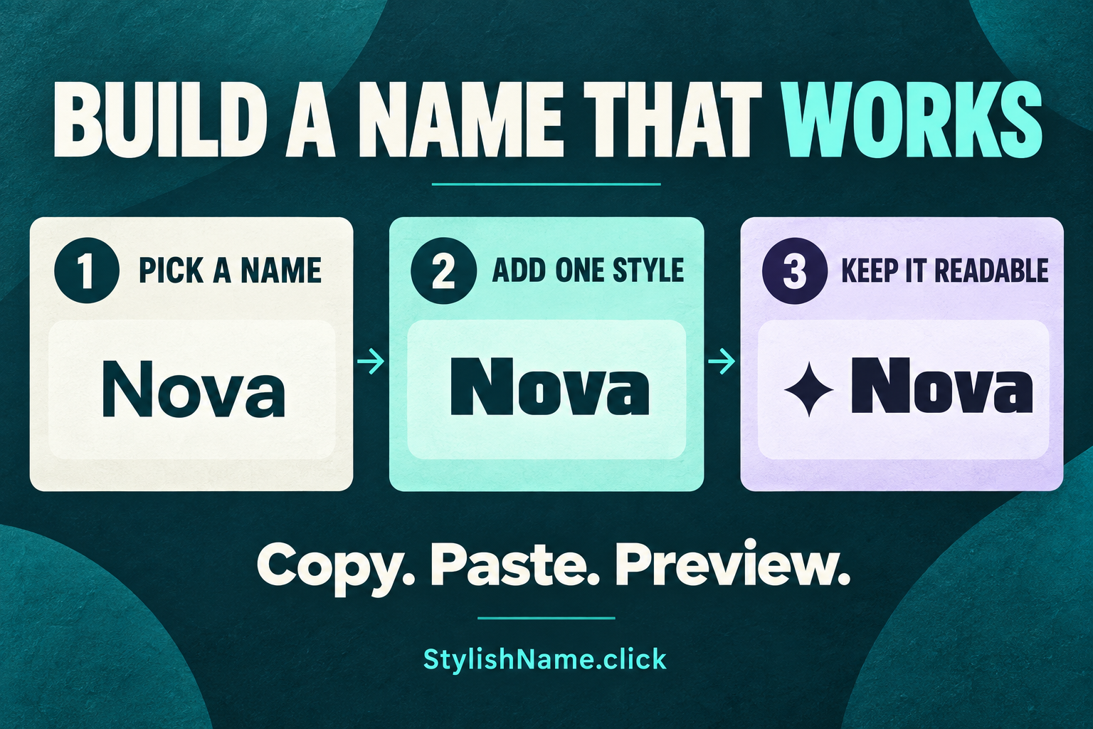 Three steps to build a readable stylish name: pick Nova, add a bold style, then add one star and preview the result.